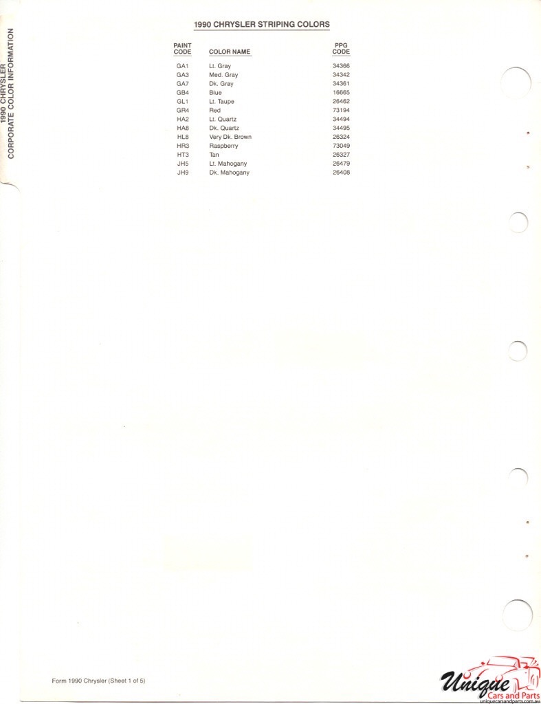 1990 Chrysler Paint Charts PPG 2